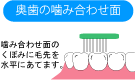 正しい歯磨き 予防歯科 伊東市 熱海市 宇佐美 うさみ 歯医者 歯ブラシ